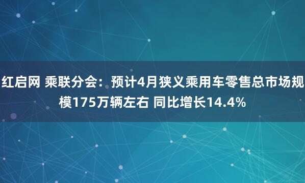 红启网 乘联分会：预计4月狭义乘用车零售总市场规模175万辆左右 同比增长14.4%