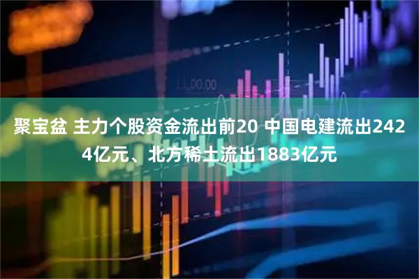 聚宝盆 主力个股资金流出前20 中国电建流出2424亿元、北方稀土流出1883亿元